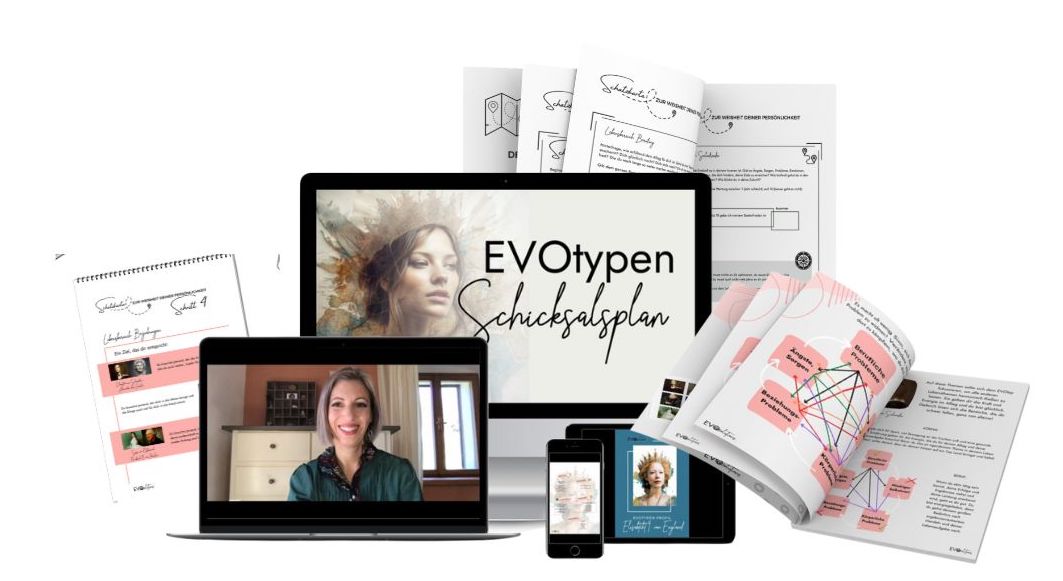 Mockup des EVOtypen Schicksalsplan mit Laptop, Tablet, Smartphone und gedruckten Materialien