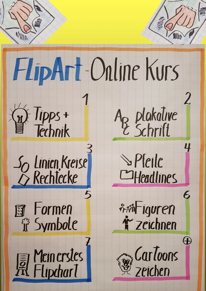 FlipArt Online Kurs Plakat mit 8 Modulen auf kariertem Papier