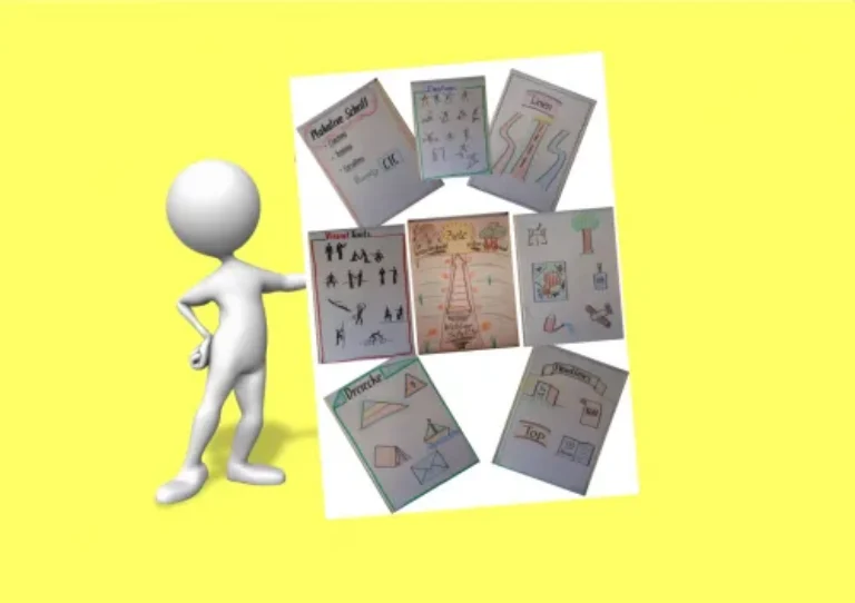 FlipArts – Flipchart-Videokurs von Karl Wegmaier