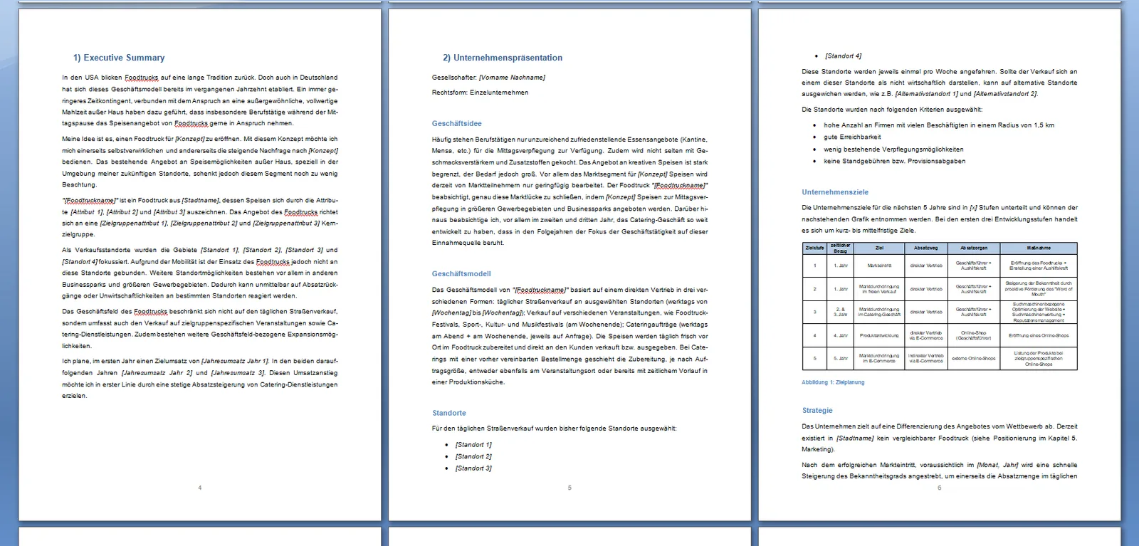 Food Truck Businessplan Vorlage Seiten 4-6 mit Executive Summary, Unternehmenspräsentation und Strategie