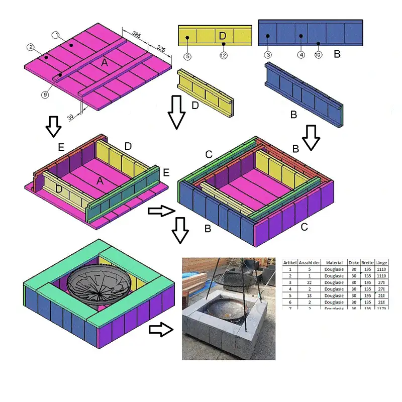 Technische 3D-Explosionszeichnung eines modularen Gartenprojekts mit Stückliste und Montageanleitung