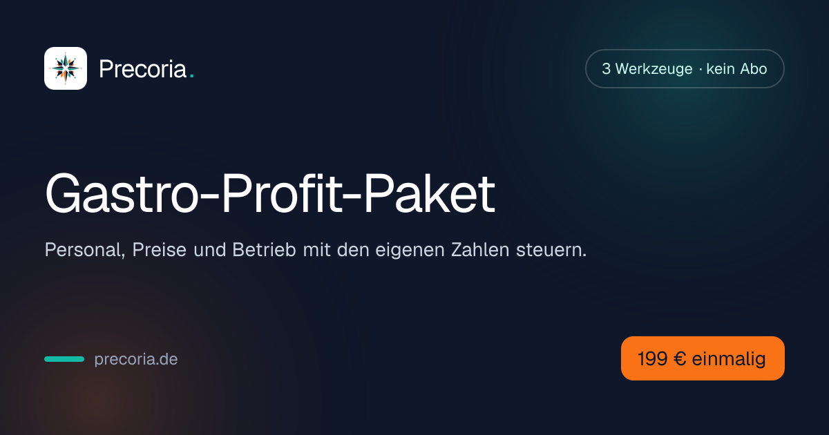 Hero-Banner für Gastro-Profit-Paket mit Precoria-Logo, Überschrift und Preis von 199 Euro einmalig