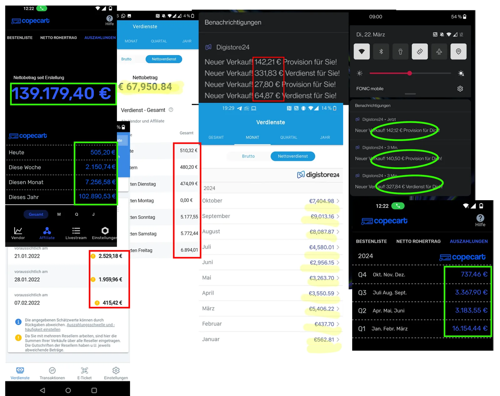 Gewinnquelle Fragebogen – E-Book zu bezahlten Umfragen 5 Collage von Copecart-Dashboard-Screenshots mit Einkommensstatistiken und Verdienstabrechnungen