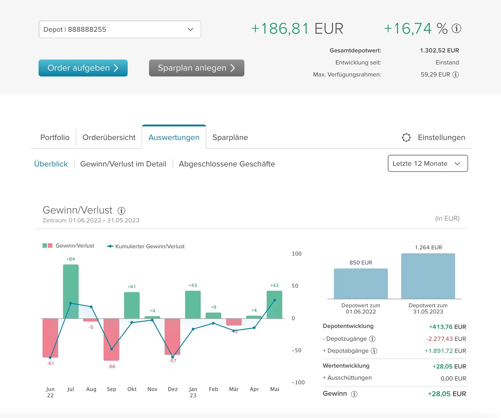 Depot-Screenshot mit Wertentwicklung, Gewinn/Verlust-Diagramm und Portfolio-Details von 1.302,52 EUR