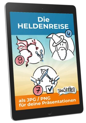 3D-Produktabbildung Heldenreise auf Tablet, Cover mit Heldenreise-Grafik und Text "als JPG / PNG für deine Präsentationen"