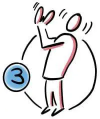 Station 3: Die Weigerung mit verunsicherter Figur