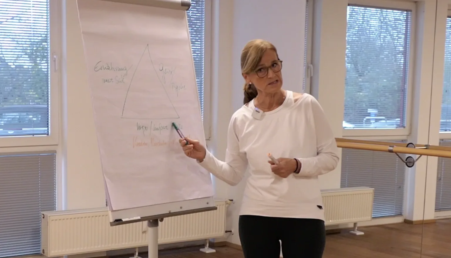 Kerstin Bredehorn erklärt Schulter-Anatomie an Flipchart mit Dreieck-Diagramm