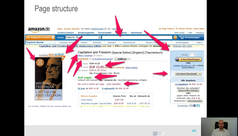 Screenshot von Amazon.de Produktseite mit Pfeilen zur Seitenstruktur-Analyse