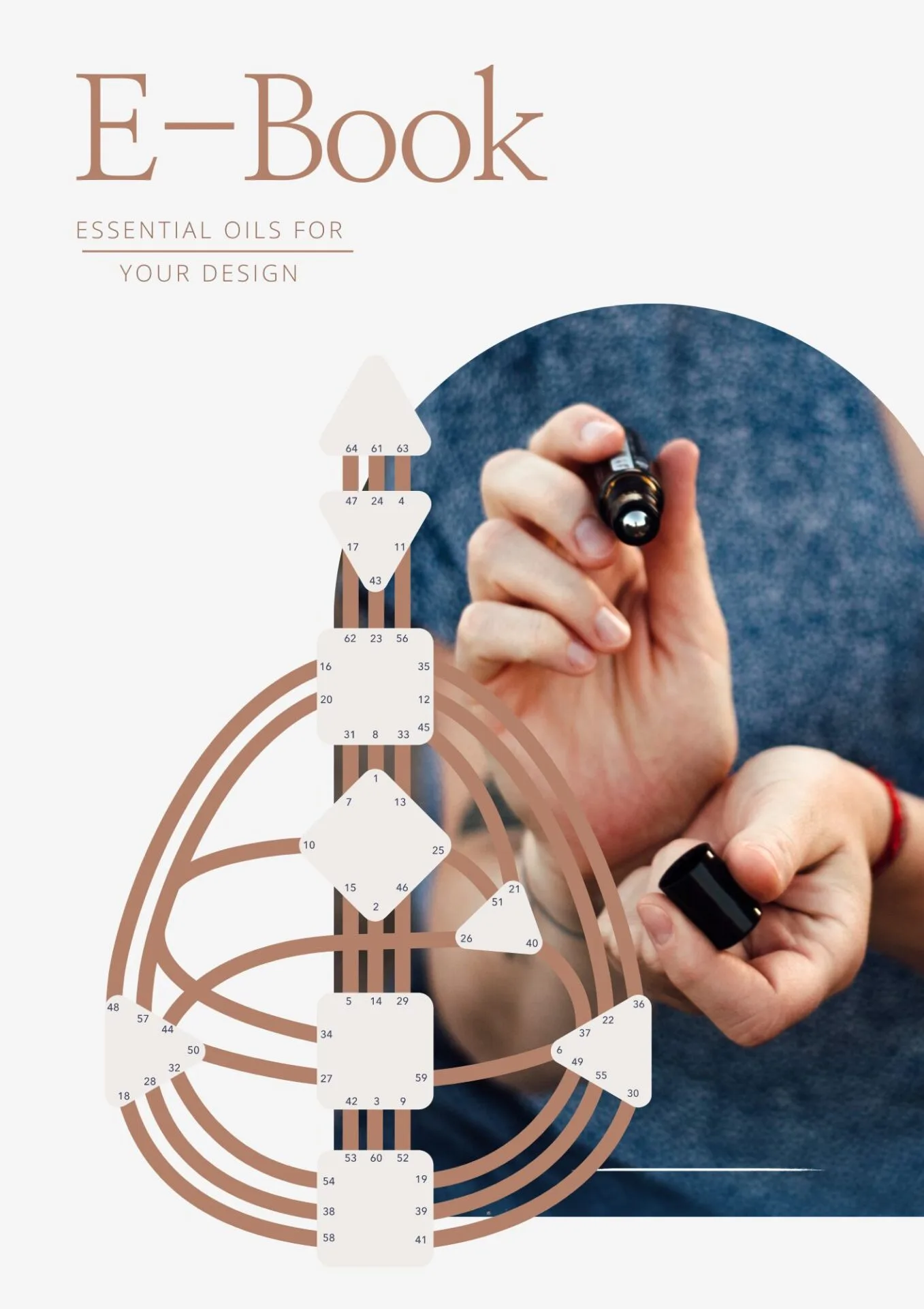 Workbook Human Design meets Kids Kinderseelen verstehen Deckblatt