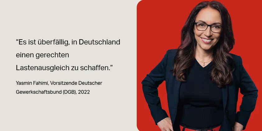 Kursinhalt Immobilienschutz - Internationaler Vermögensschutz