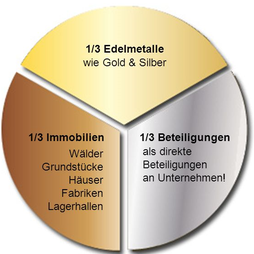 Logo ASCLTD