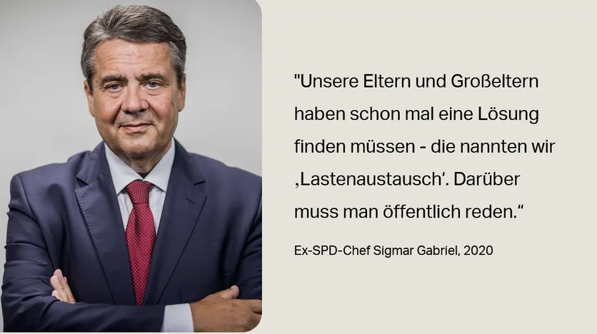 Kursinhalt Immobilienschutz - Strategien zum Vermögensschutz