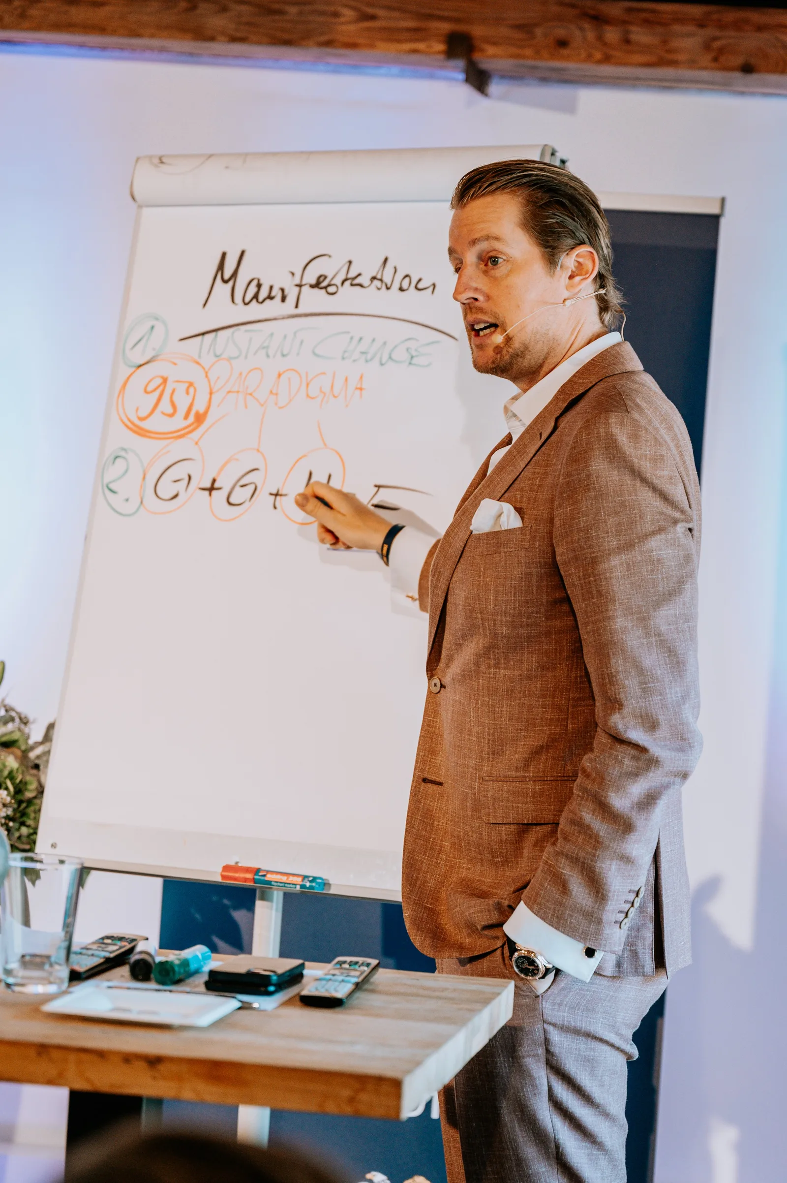 Mann in braunem Anzug schreibt Manifestation-Formel auf Flipchart