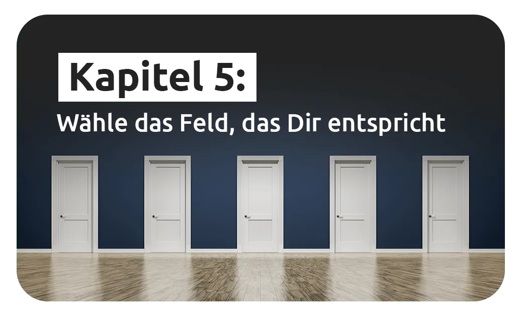 Kapitel 5 Übersicht mit fünf weißen Türen vor blauem Hintergrund