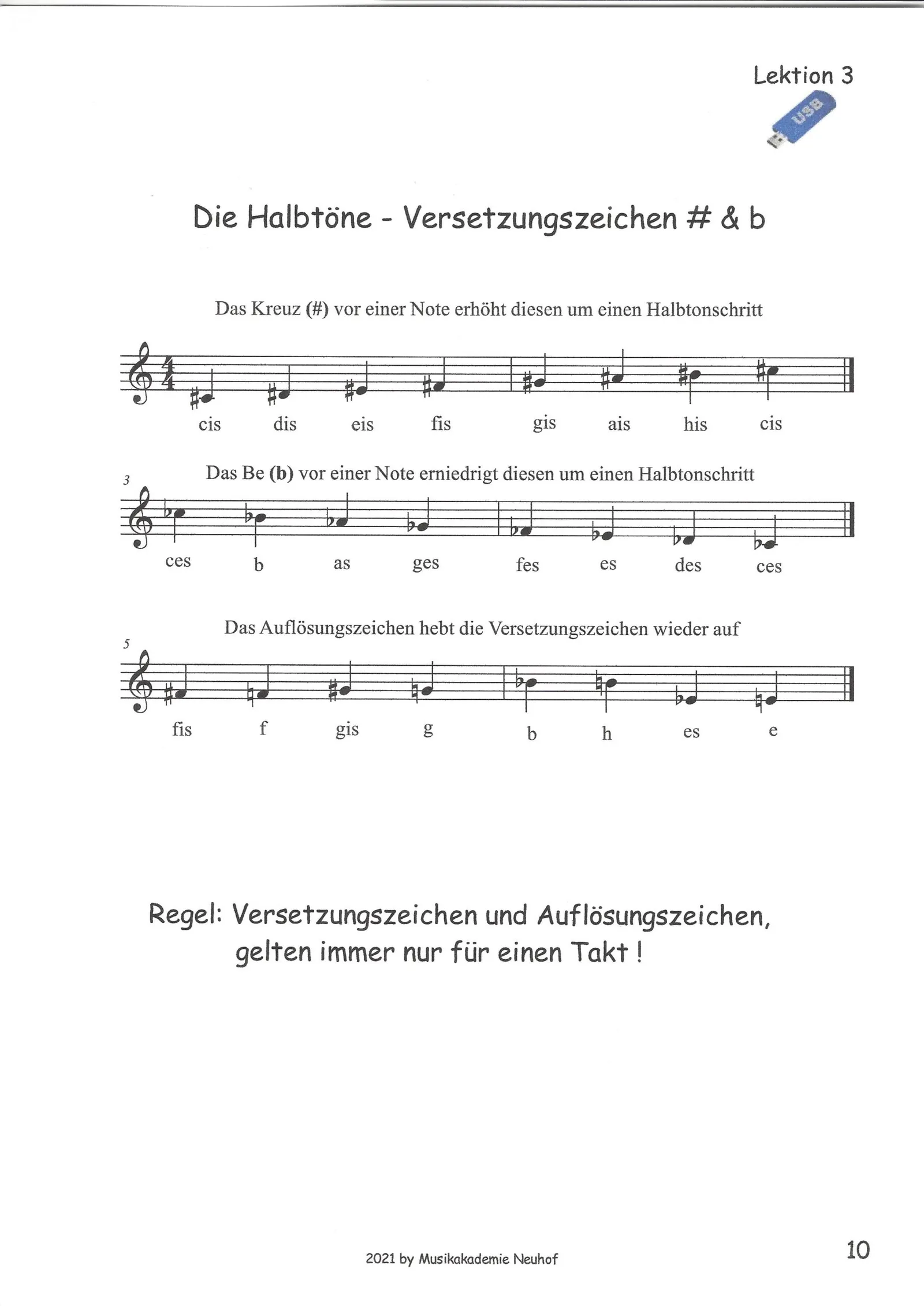 Lektion 3: Die Halbtöne - Versetzungszeichen # & b, Musiktheorie-Seite mit Notenbeispielen und Erklärungen
