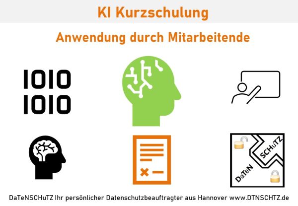 Infografik KI Kurzschulung Anwendung durch Mitarbeitende mit grünem Kopf-Icon