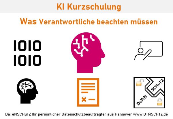 Infografik KI Kurzschulung Was Verantwortliche beachten müssen mit pinkfarbenem Kopf-Icon