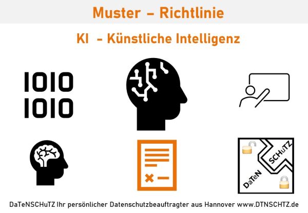 Infografik Muster-Richtlinie Künstliche Intelligenz mit Icons und Datenschutzsymbolen