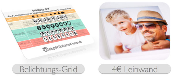 Vergleich von Belichtungs-Grid und 4-Euro-Leinwand als Produktzubehör