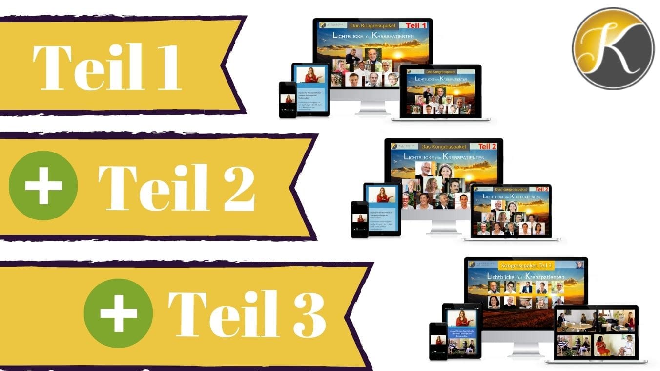 Kombipaket-Mockup mit Teil 1, Teil 2 und Teil 3 auf verschiedenen Geräten