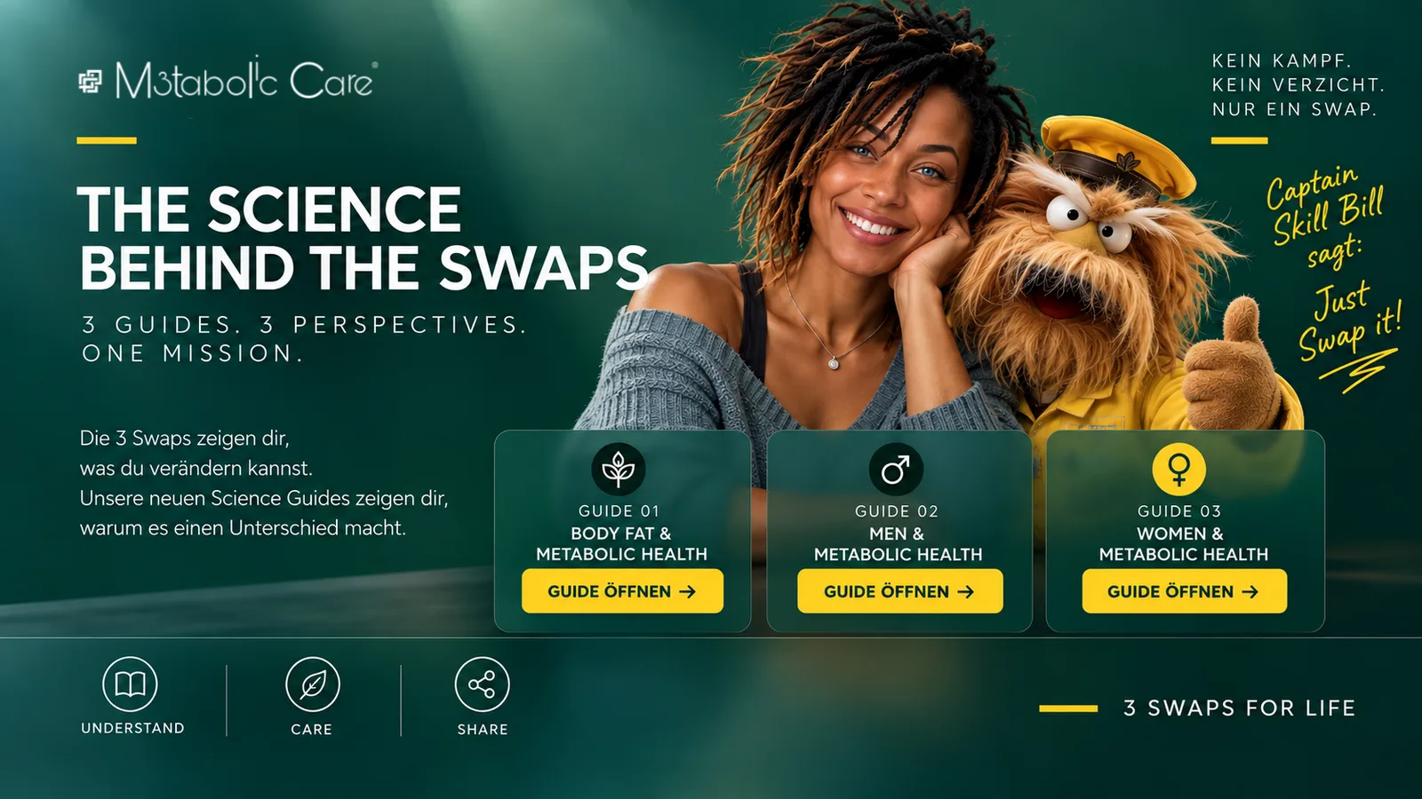 The Science Behind the Swaps – m3tabolic care