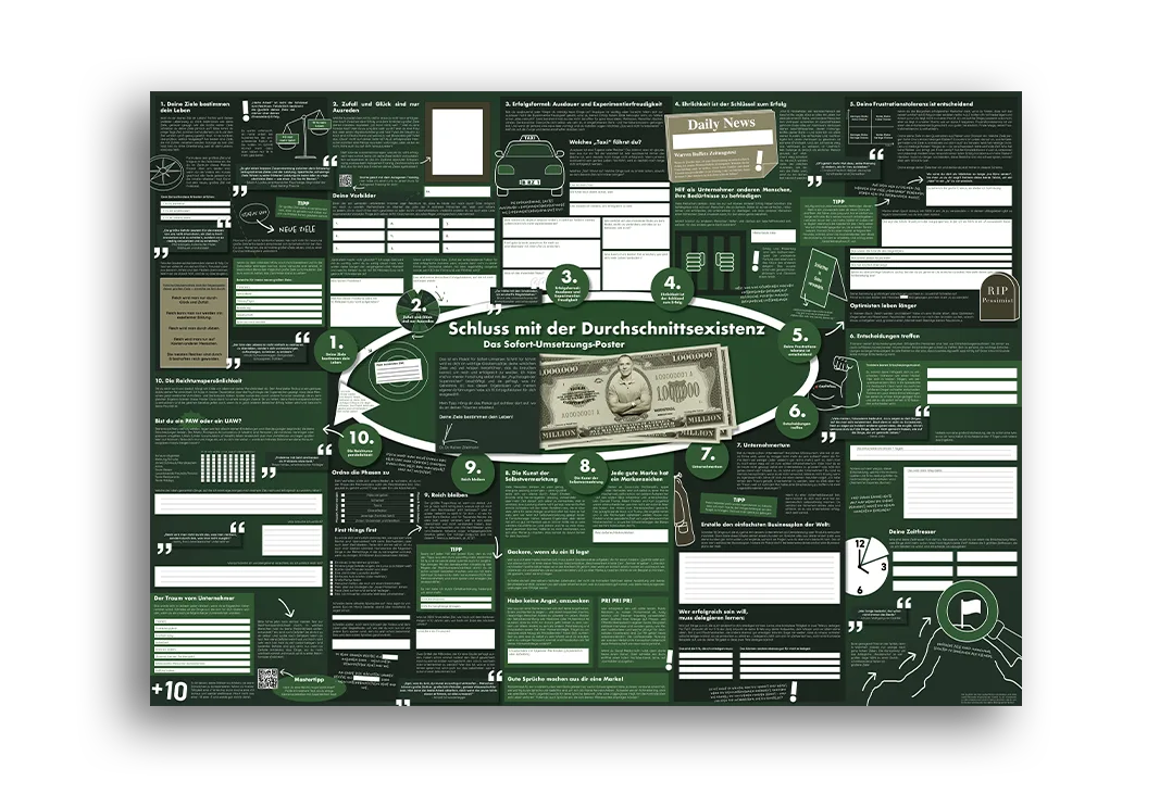 Master-Class Finanzielle Freiheit – Videokurs zum Vermögensaufbau 3 Master-Class Finanzielle Freiheit Bundle Poster