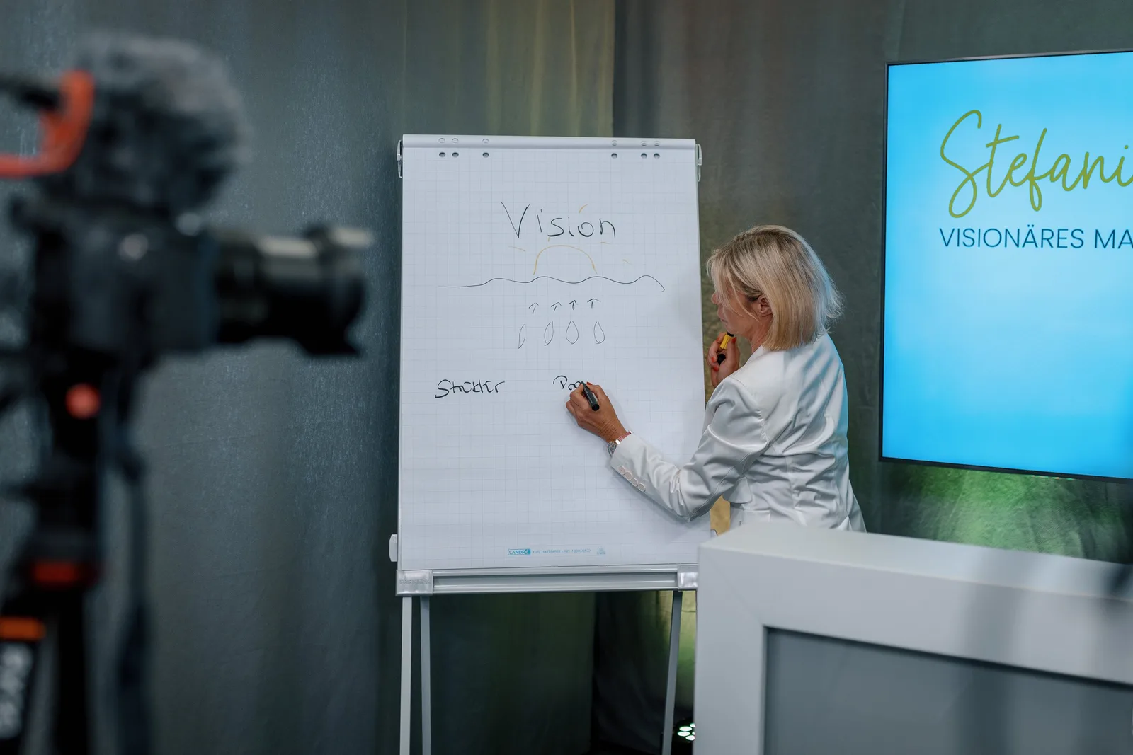Stefanie Brings Video-Produktionssession am Flipchart mit Kamera-Ausrüstung sichtbar