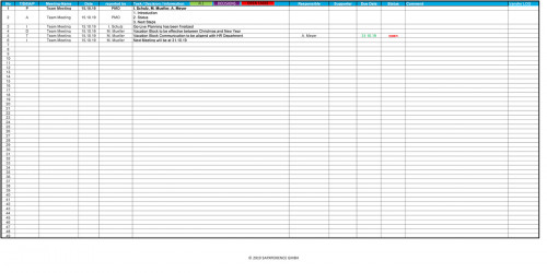 Excel Tabelle Meeting Minutes in Miniaturansicht mit mehreren Zeilen Beispieldaten