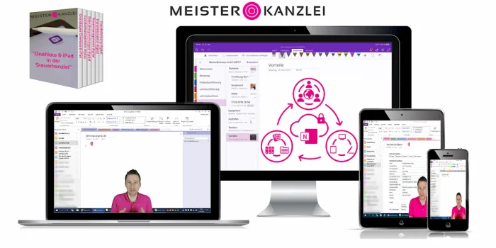 Videokurs-Produktabbildung mit Buchset, Geräte-Mockups (Laptop, Desktop, Tablet, Smartphone) und Instruktor