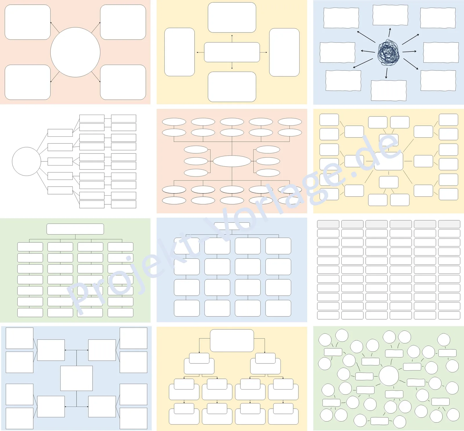 Mindmap – digitale Vorlagen zum Visualisieren von Projekt Vorlage 5 Übersichtsraster mit 12 verschiedenen Mindmap- und Organisationsvorlagen in mehreren Layouts und Farben
