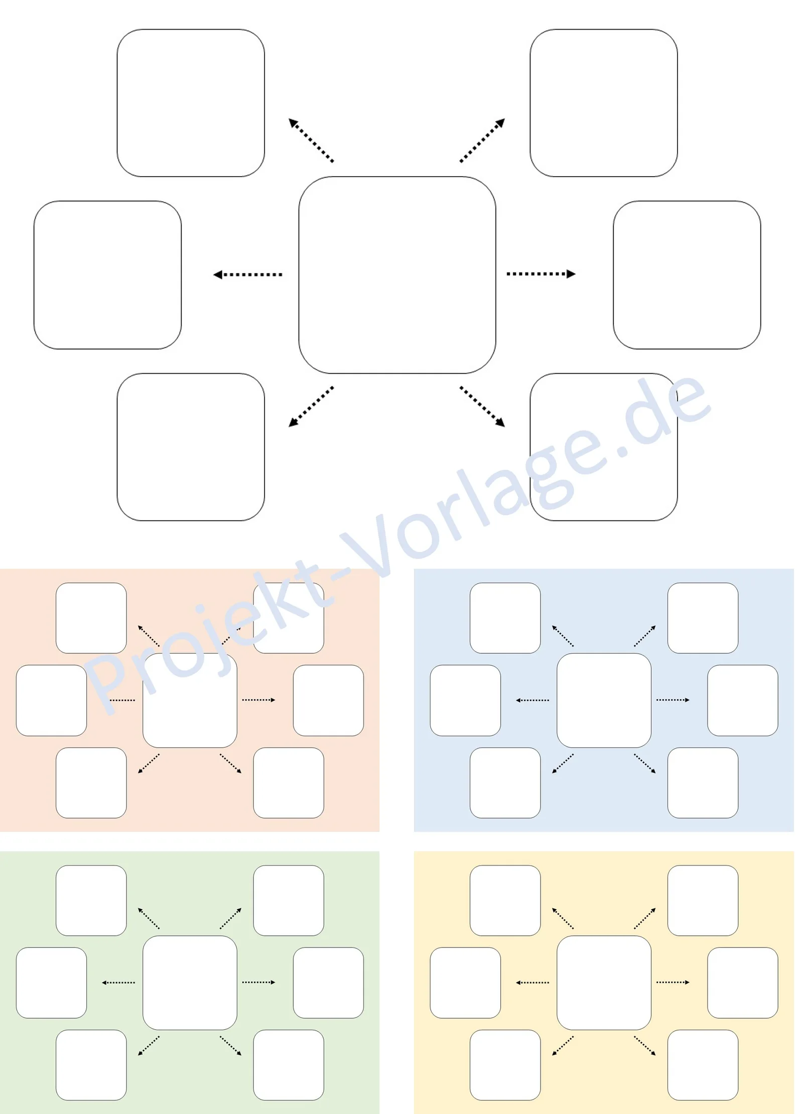 Mindmap – digitale Vorlagen zum Visualisieren von Projekt Vorlage 4 Galerie mit fünf verschiedenfarbigen Mindmap-Vorlagen in Blau, Rosa, Gelb und Grün