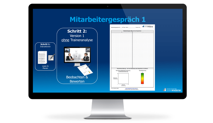 Schulungsfolie Mitarbeitergespräch 1 mit Schritt-Anleitung und Beobachtungsformular