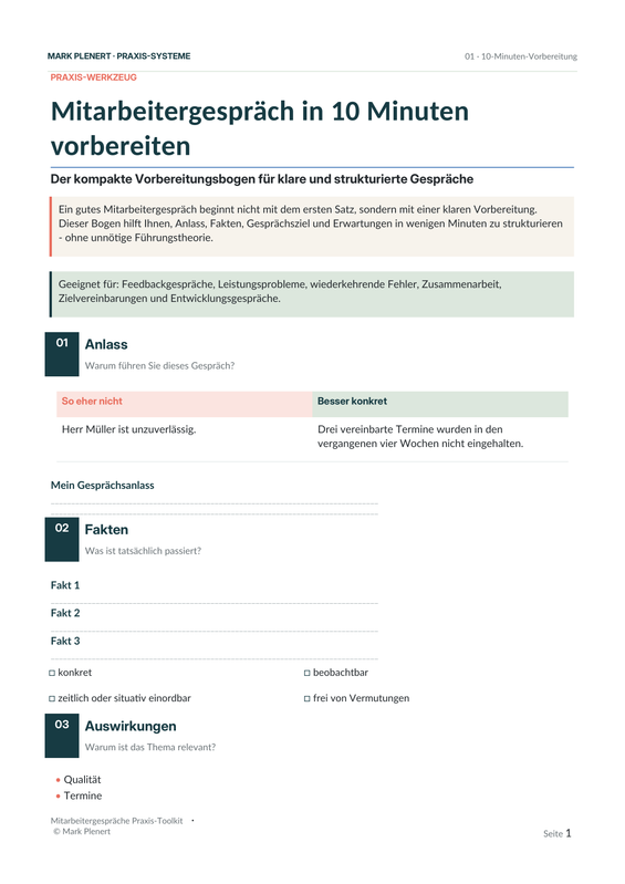 Toolkit-Seite zur Vorbereitung von Mitarbeitergesprächen in 10 Minuten mit Anlass, Fakten und Auswirkungen