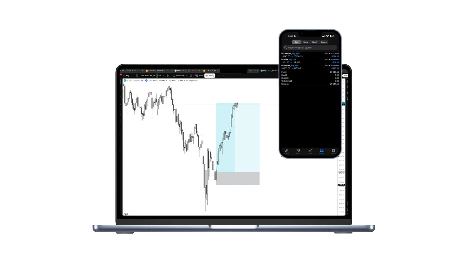 Momentum Flow Strategie – Trading-Videokurs von Marco Reis 7 Laptop und Smartphone mit Trading-Chart, Demand Zone Markierungen, Candlestick-Analyse und Price Action