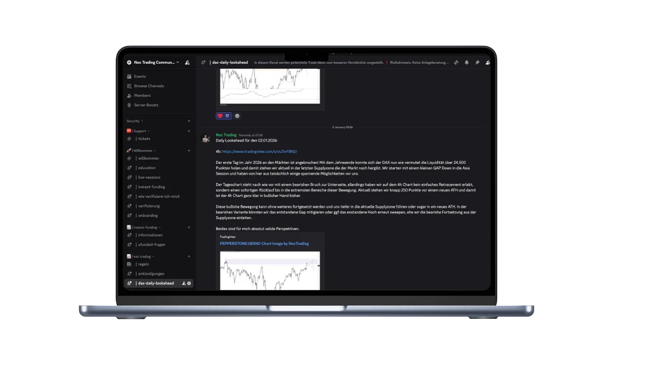 Momentum Flow Strategie – Trading-Videokurs von Marco Reis 11 Discord Community Kanal mit Trading Diskussionen, Chartanalyse, täglicher Lookahhead und Member-Austausch