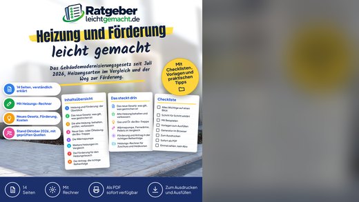 Grafik zu Heizung und Förderung mit Ratgeber-Mockup und Checkliste