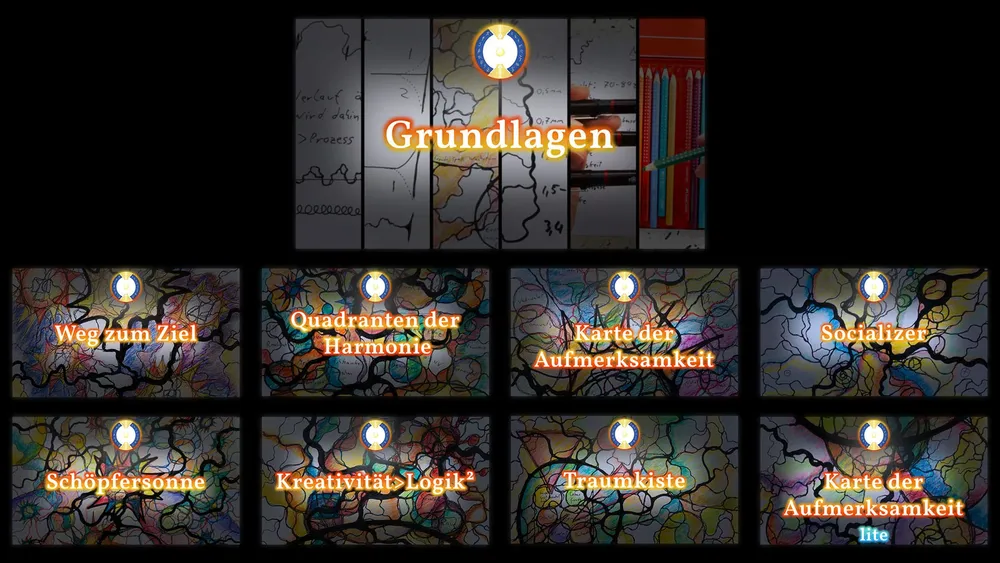 NeuroGraphik® Grundlagen Paket 2 mit 8 Kursmodulen und Kompassrose