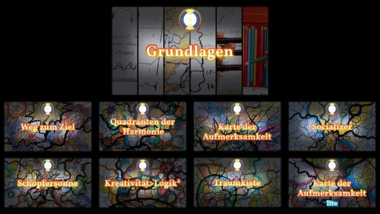 NeuroGraphik® Zeichenmodell-Paket – Videokurs zum Blockadenlösen