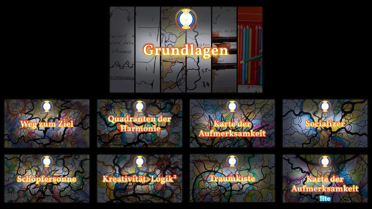 NeuroGraphik® Zeichenmodell-Paket Hero mit 8 Kursmodulen und leuchtender Kompassrose