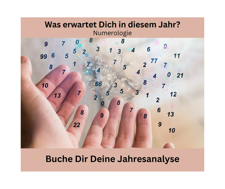 Numerologie Jahresanalyse mit Hand und überlagerten Zahlen, Überschrift Was erwartet Dich in diesem Jahr
