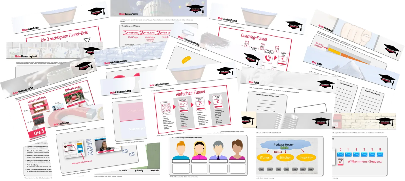Arbeitsblätter und Kursunterlagen der Online Business University KOMPAKT Basic