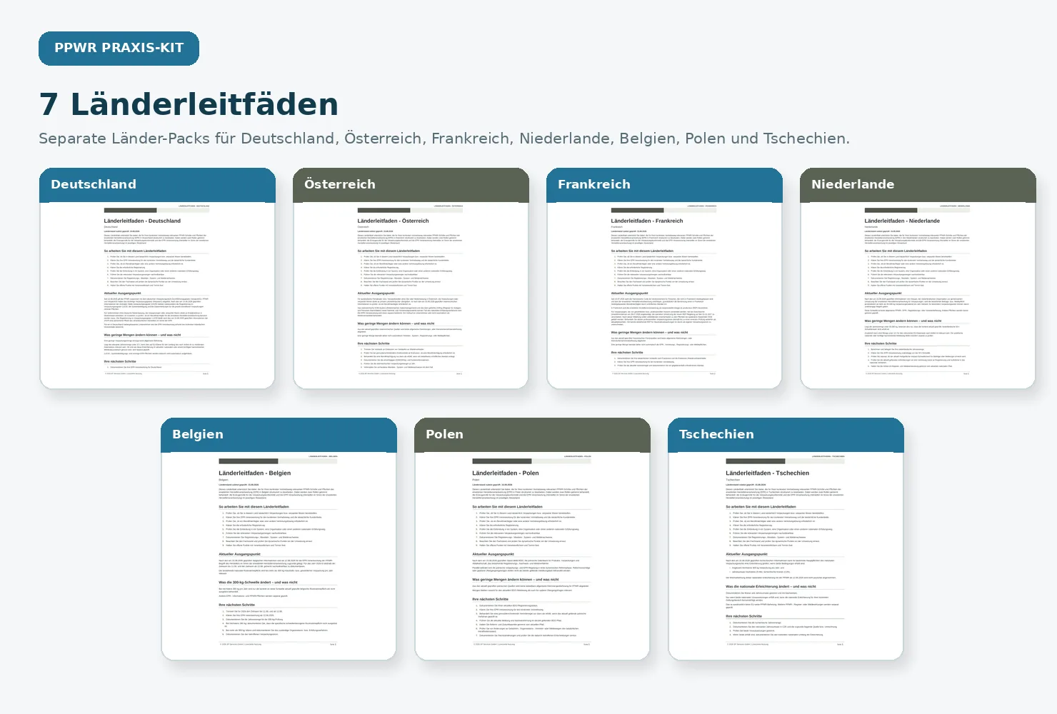 PPWR Verpackungs-Compliance Praxis-Kit von Sonja Kunkel-Zhao 5 7 Länderleitfäden für Deutschland, Österreich, Frankreich, Niederlande, Belgien, Polen und Tschechien
