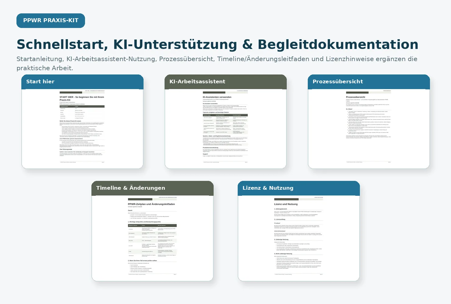 PPWR Verpackungs-Compliance Praxis-Kit von Sonja Kunkel-Zhao 6 Übersicht Schnellstart, KI-Arbeitsassistent und Begleitdokumentation mit fünf Dokumenttypen