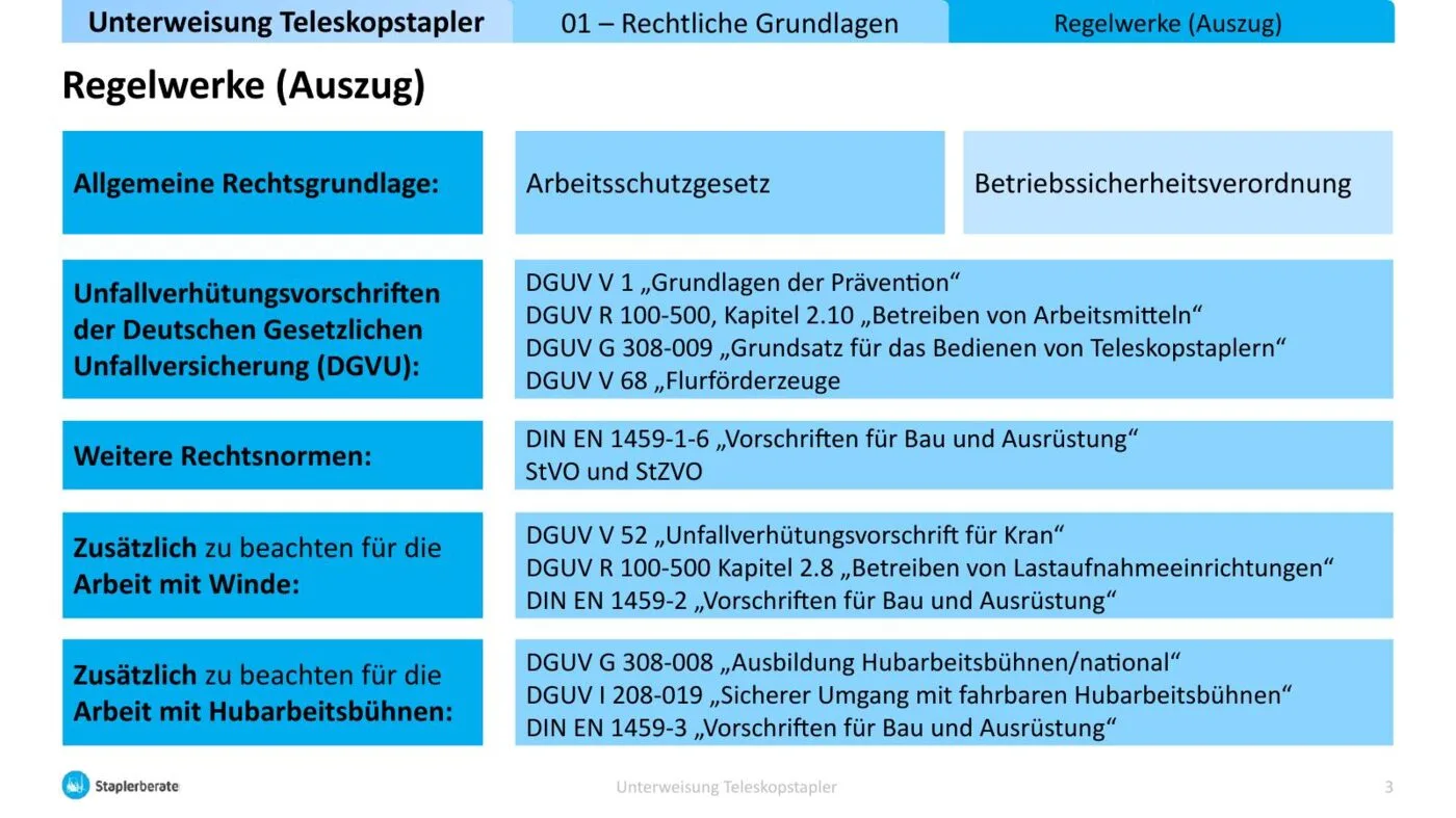 Folie 1 zur Unterweisung Teleskopstapler mit Regelwerken und rechtlichen Grundlagen