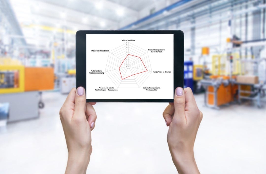 Produktion – Lean-Videokurs für Lean & Prozessoptimierung 1 Tablet-Display mit Spinnennetz-Diagramm und roten Messkurven in Fabrik-Umgebung, Hände halten das Gerät