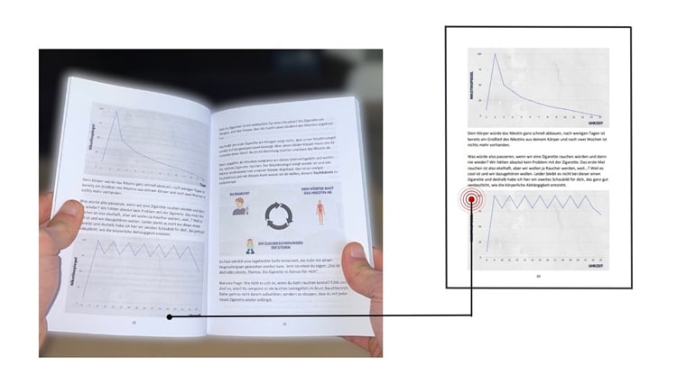 Aufgeschlagenes Buch Kapitel 2 Nikotinabhängigkeit mit Grafiken und Diagrammen