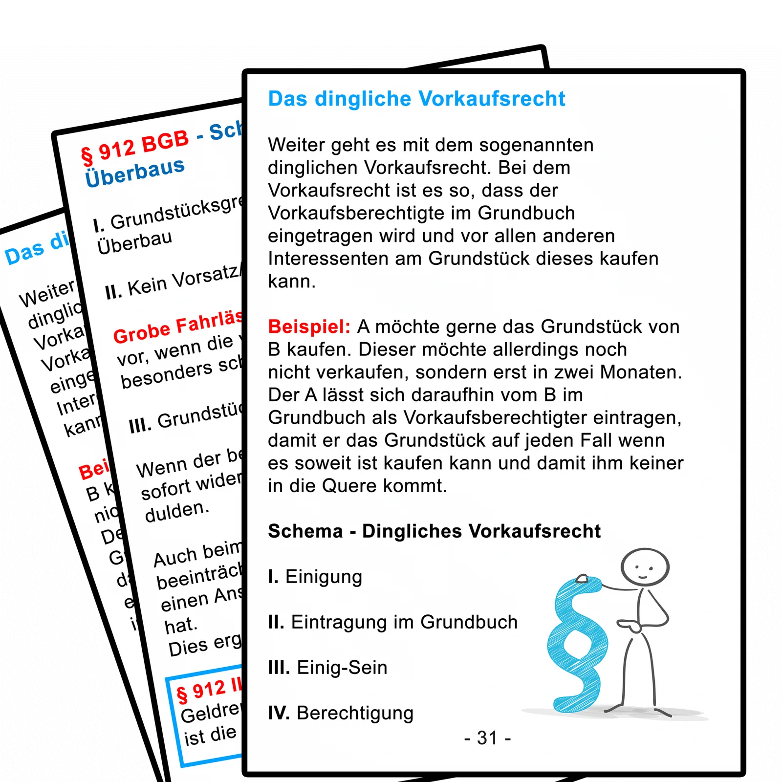 Skript-Seite zum Thema dingliches Vorkaufsrecht mit Paragraf 912 BGB und Beispielfall