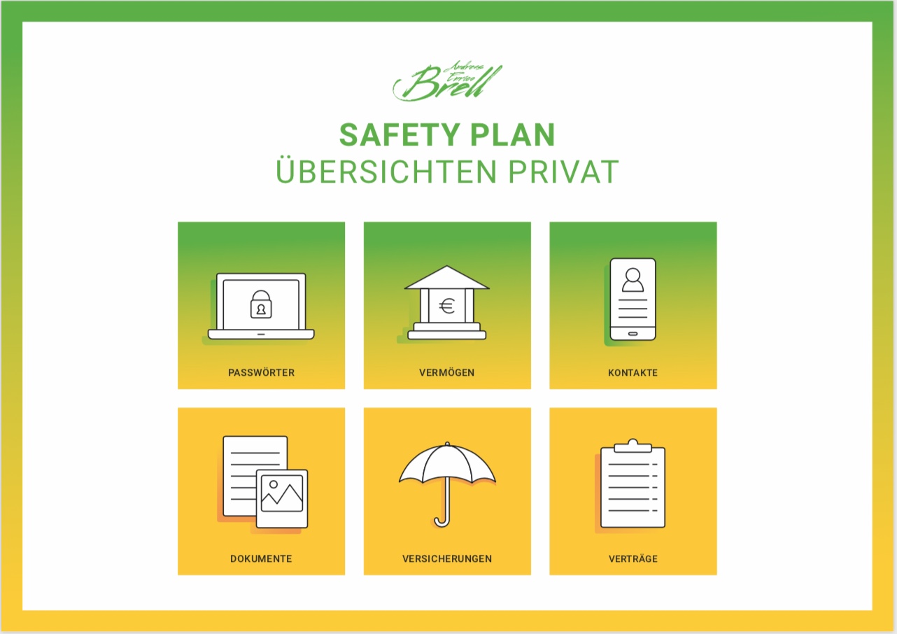 Safety Plan Übersichten Privat mit 6 Symbolen in 3x2-Anordnung auf grünem bis gelbem Farbverlauf
