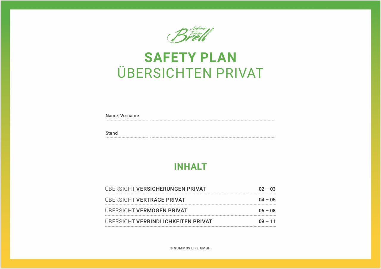 Safety Plan Übersichten Privat Inhaltsseite mit Name, Vorname, Stand und Inhaltsverzeichnis