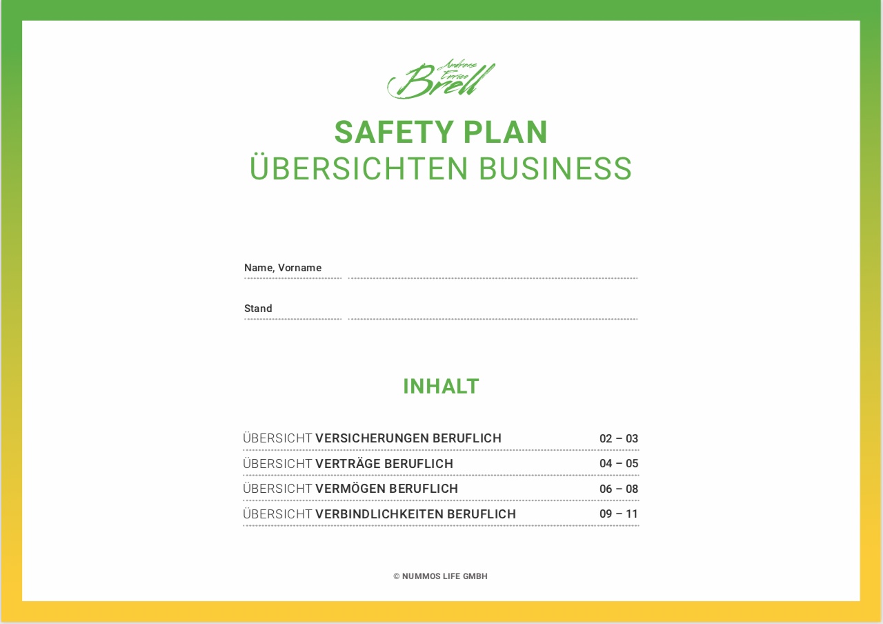 Safety Plan Übersichten Business Inhaltsseite mit Name, Vorname, Stand und Inhaltsverzeichnis
